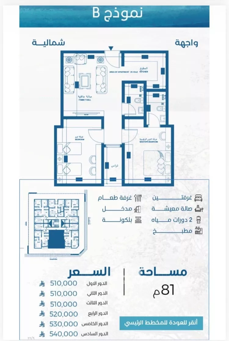 شقة للبيع في حي الرويس, مدينة جدة, منطقة مكة المكرمة صورة 4
