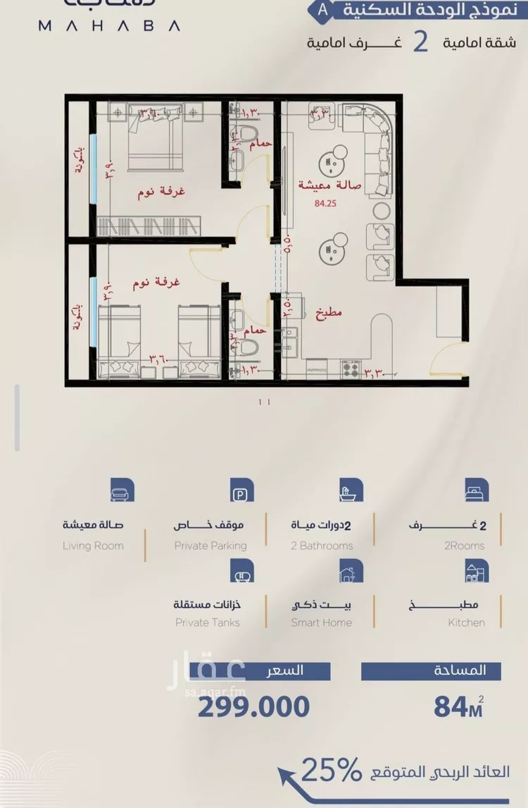 شقة للبيع في شارع عبد الرحمن سراج, حي الياقوت, مدينة جدة, منطقة مكة المكرمة 6
