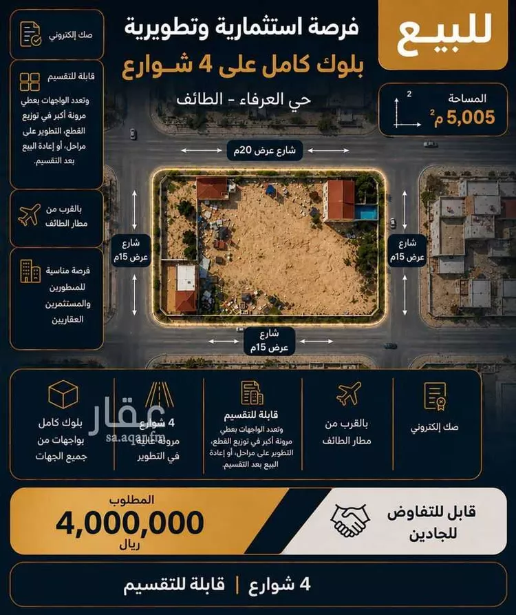 Land for Sale in Taif Jubrah