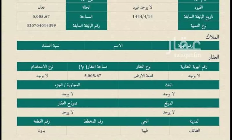 Land for Sale in Taif Jubrah صورة 2