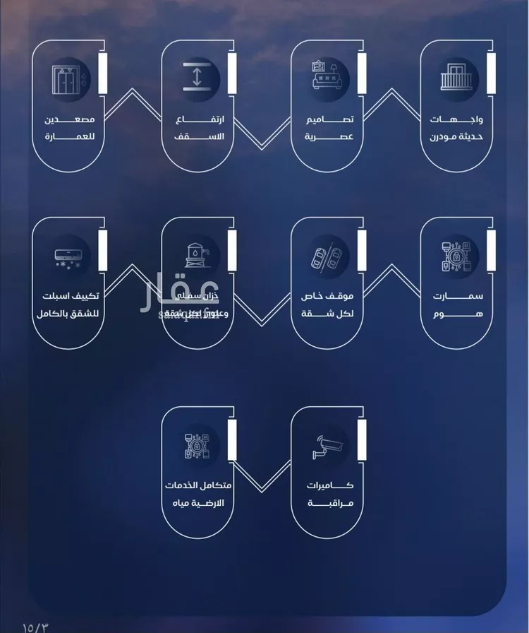 شقة للبيع في شارع برهان الدين الداراني, حي الياقوت, مدينة جدة, منطقة مكة المكرمة 10
