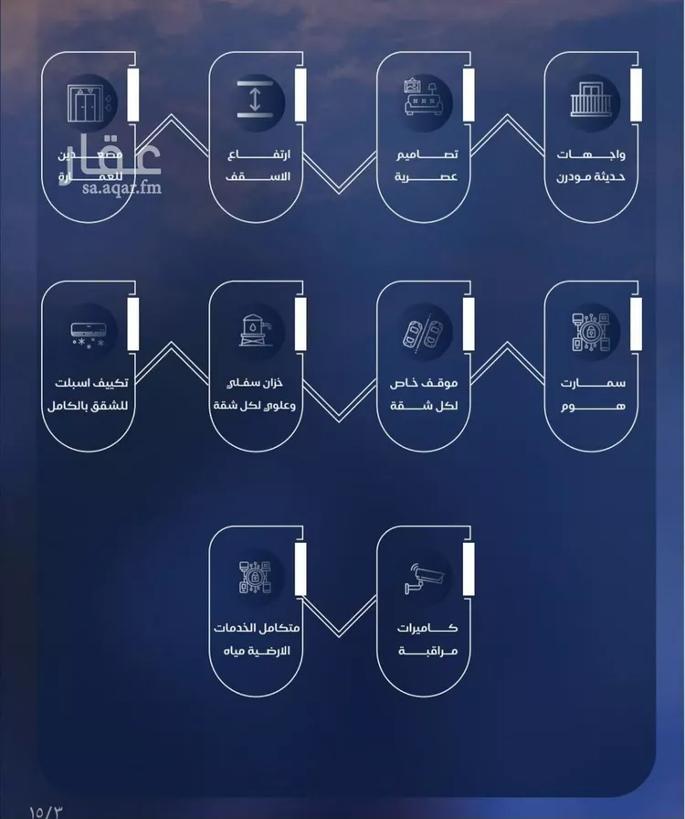 شقة للبيع في شارع برهان الدين الداراني, حي الياقوت, مدينة جدة, منطقة مكة المكرمة 6