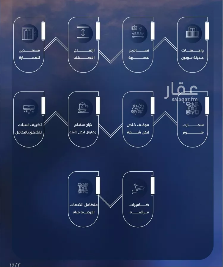 شقة للبيع في شارع برهان الدين الداراني, حي الياقوت, مدينة جدة, منطقة مكة المكرمة 8