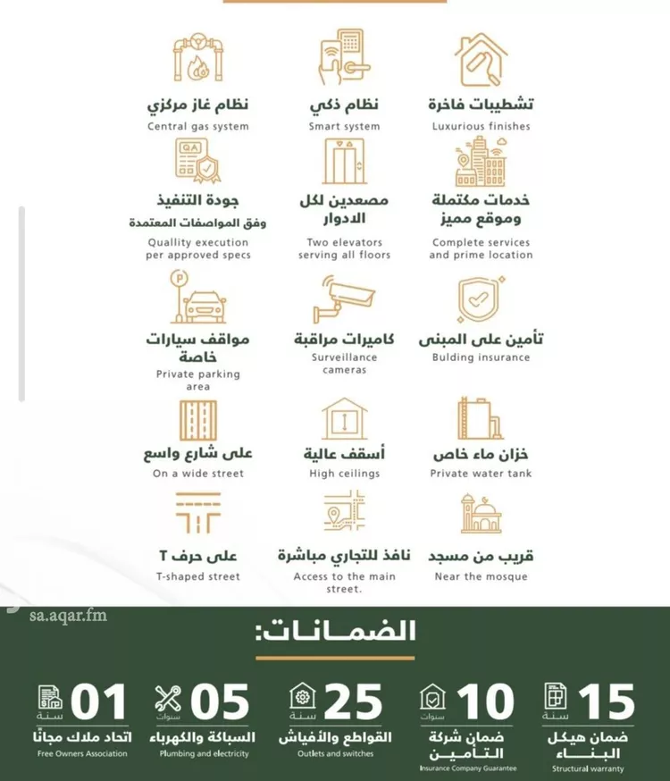شقة للبيع في شارع علي الفرزوشي, حي الصفاء, مدينة جدة, منطقة مكة المكرمة صورة 4