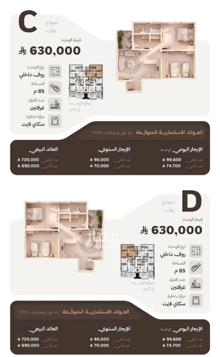 شقة للبيع في شارع التصنيع, حي النهضة, مدينة جدة, منطقة مكة المكرمة 11