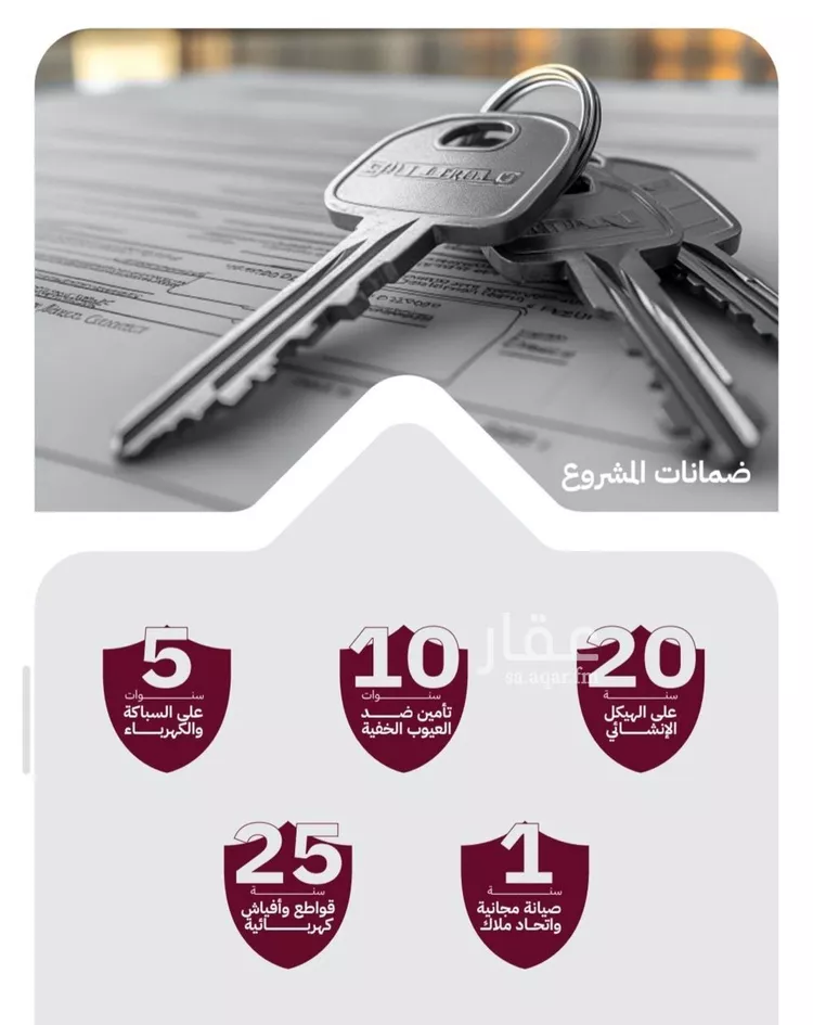 شقة للبيع في شارع عثمان ابن عوف, حي الريان, مدينة جدة, منطقة مكة المكرمة صورة 4