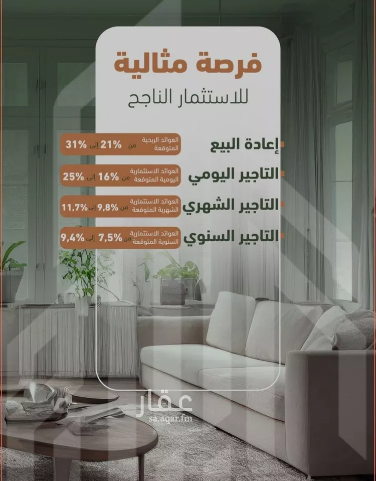 شقة للبيع في شارع ابو بكر الصديق, حي الشرفية, مدينة جدة, منطقة مكة المكرمة صورة 3