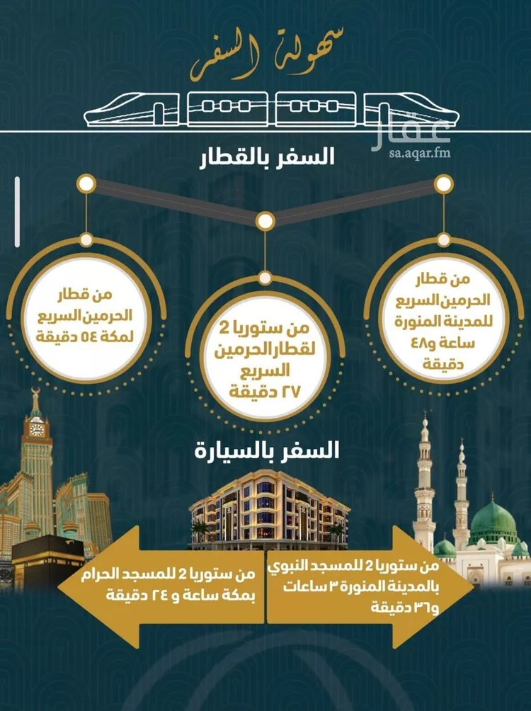 شقة للبيع في شارع الصواري, حي الصواري, مدينة جدة, منطقة مكة المكرمة صورة 4