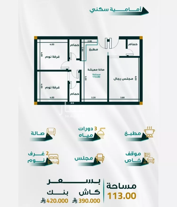 شقة للبيع في شارع برهان الدين الداراني, حي الفيحاء, مدينة جدة, منطقة مكة المكرمة صورة 2