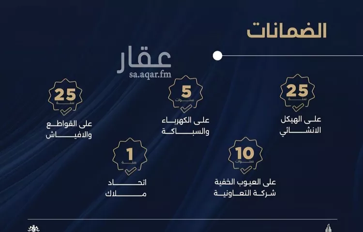 شقة للبيع في شارع الياقوت , حي الياقوت, مدينة جدة, منطقة مكة المكرمة 11