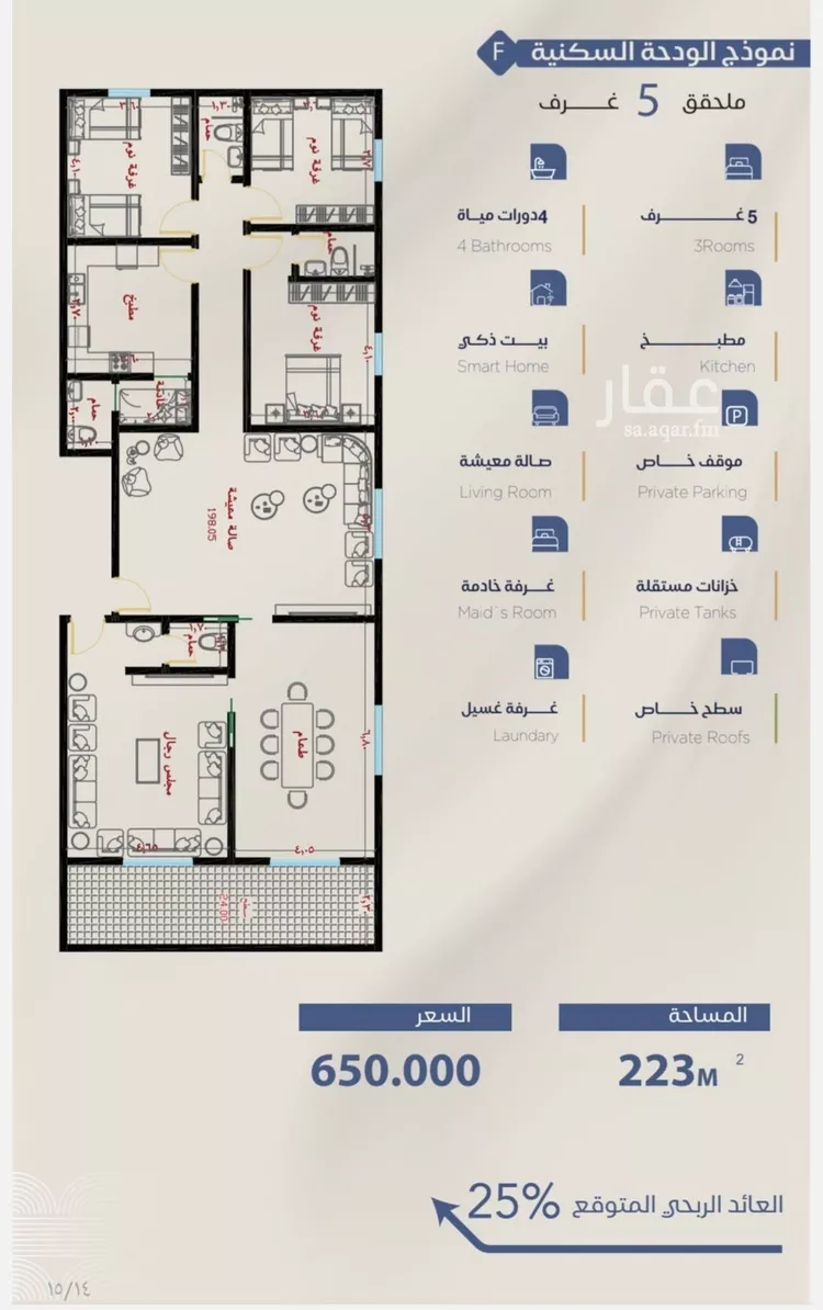 شقة للبيع في شارع برهان الدين الداراني, حي الياقوت, مدينة جدة, منطقة مكة المكرمة صورة 3
