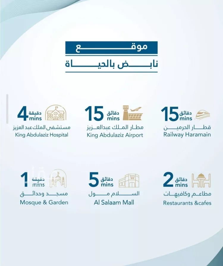 شقة للبيع في شارع احمد بن عيسى الرومي, حي الفيحاء, مدينة جدة, منطقة مكة المكرمة 21