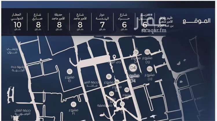 شقة للبيع في شارع برهان الدين الداراني, حي الصفاء, مدينة جدة, منطقة مكة المكرمة 6