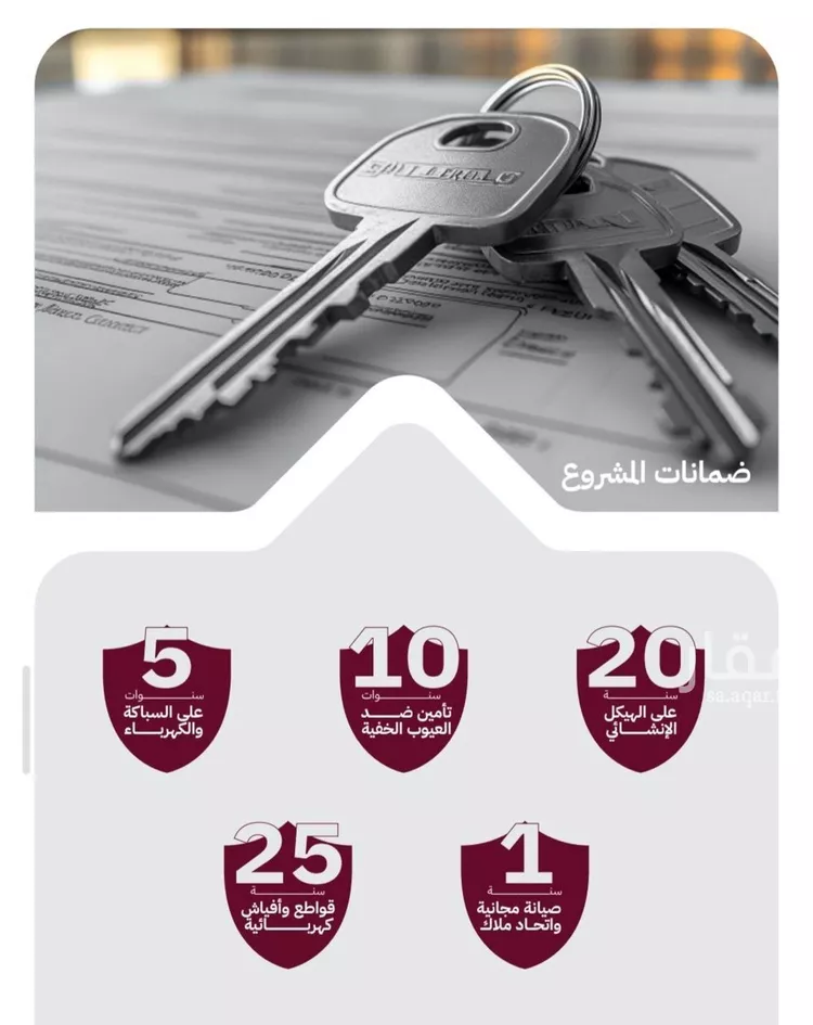 شقة للبيع في شارع عثمان ابن عوف, حي الريان, مدينة جدة, منطقة مكة المكرمة صورة 4