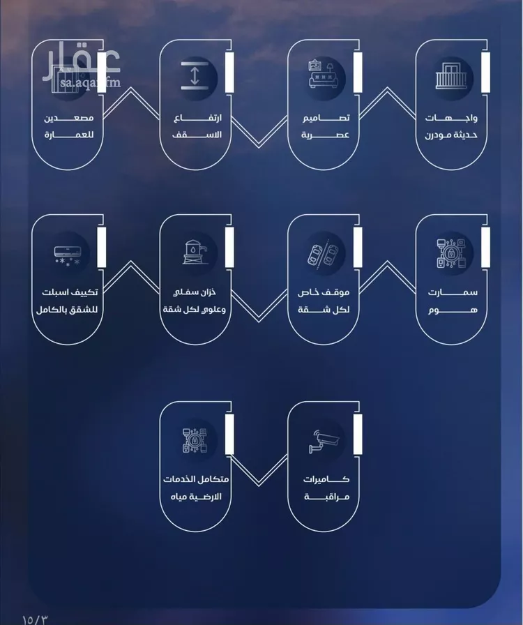شقة للبيع في شارع شقرون المغراوي, حي الياقوت, مدينة جدة, منطقة مكة المكرمة 9