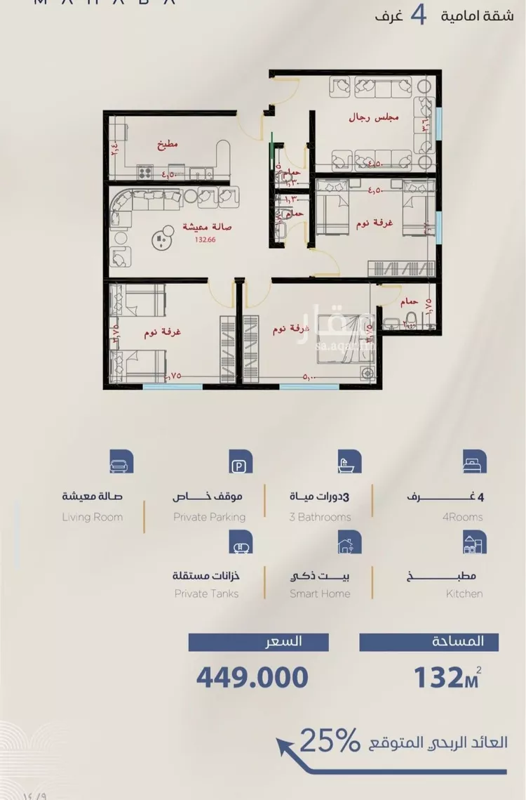 شقة للبيع في شارع برهان الدين الداراني, حي الياقوت, مدينة جدة, منطقة مكة المكرمة صورة 3
