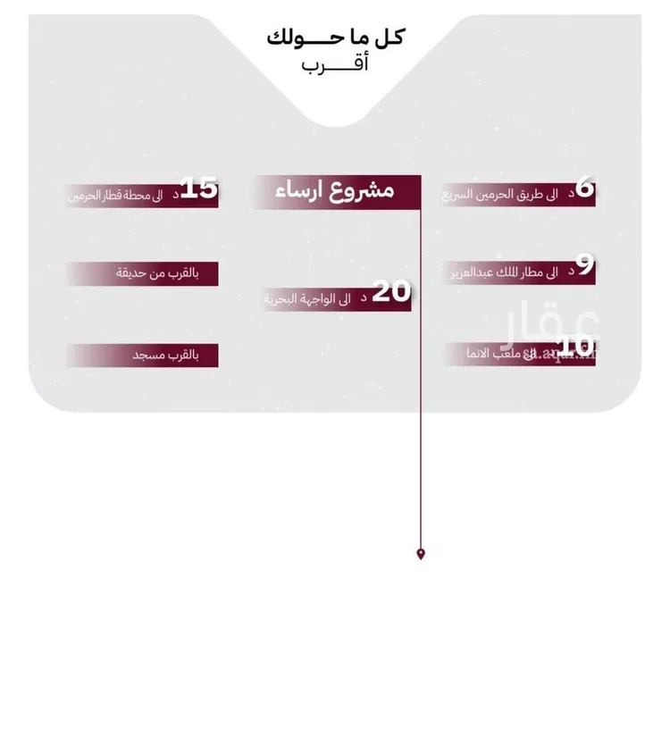 شقة للبيع في شارع عثمان ابن عوف, حي الريان, مدينة جدة, منطقة مكة المكرمة صورة 5