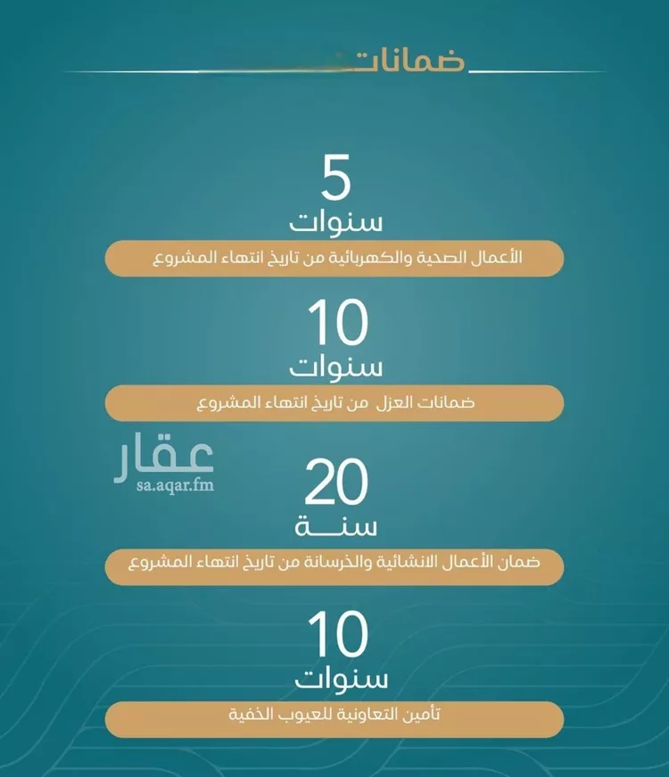 شقة للبيع في شارع الياقوت , حي الياقوت, مدينة جدة, منطقة مكة المكرمة صورة 3