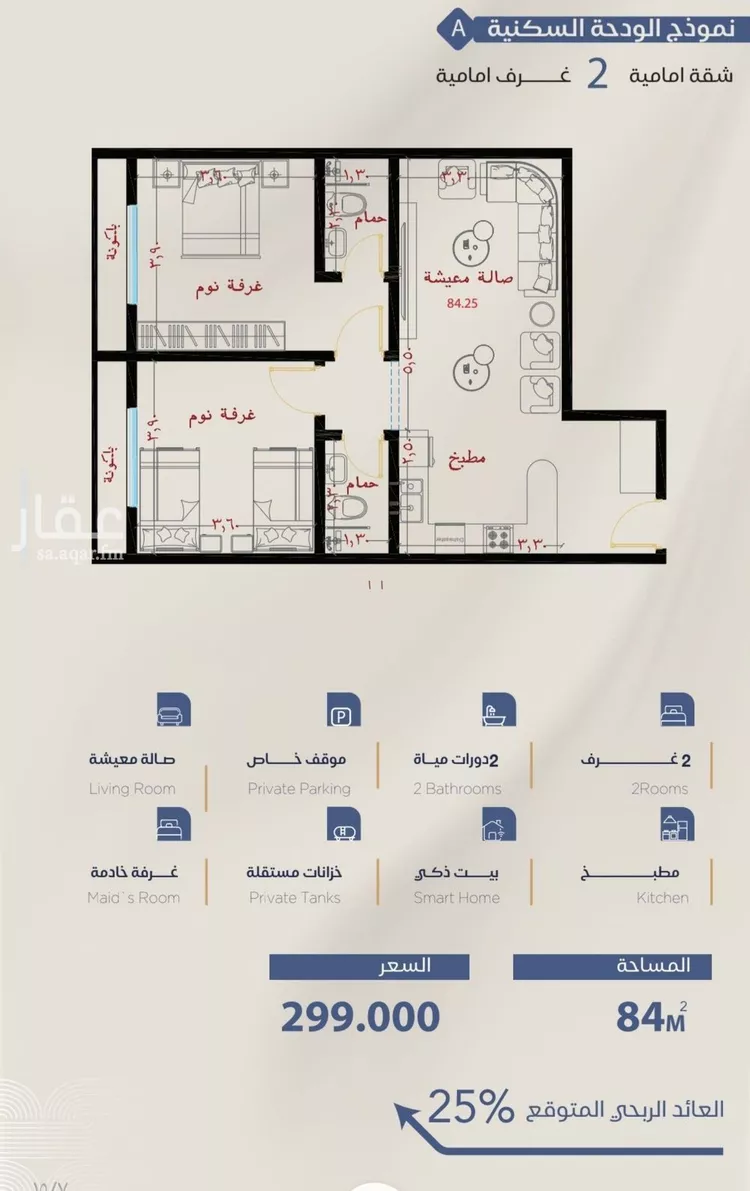 شقة للبيع في شارع شقرون المغراوي, حي الياقوت, مدينة جدة, منطقة مكة المكرمة صورة 3