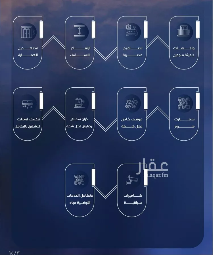 شقة للبيع في شارع شقرون المغراوي, حي الياقوت, مدينة جدة, منطقة مكة المكرمة 13