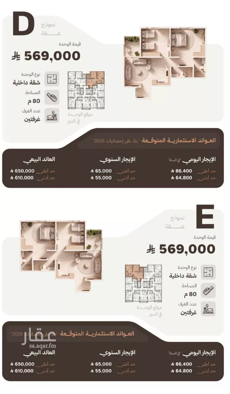 شقة للبيع في شارع النهضه, حي النهضة, مدينة جدة, منطقة مكة المكرمة صورة 4