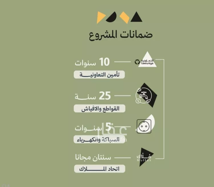 شقة للبيع في شارع العليا , حي أبحر الجنوبية, مدينة جدة, منطقة مكة المكرمة 9