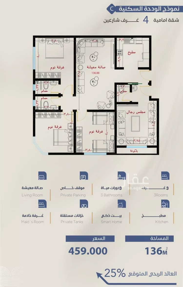 شقة للبيع في شارع برهان الدين الداراني, حي الياقوت, مدينة جدة, منطقة مكة المكرمة صورة 2