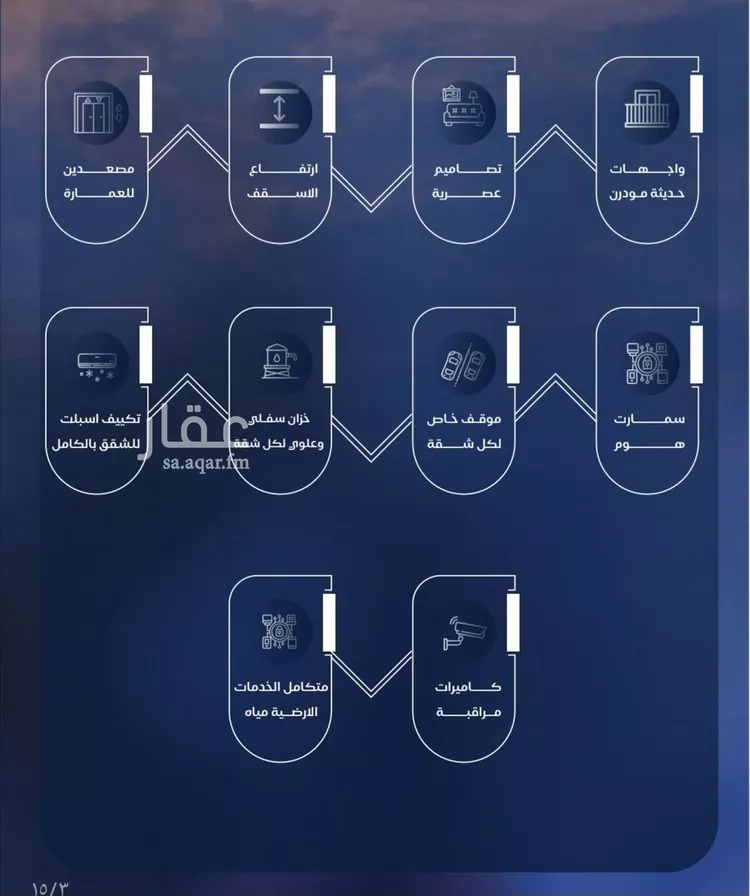 شقة للبيع في شارع برهان الدين الداراني, حي الياقوت, مدينة جدة, منطقة مكة المكرمة 9