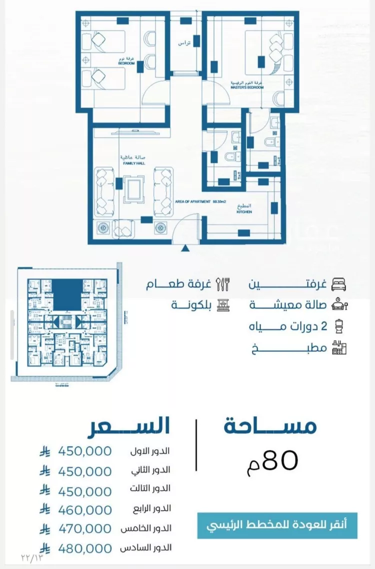 شقة للبيع في شارع الملك الصالح ايوب ابن الكامل, حي الرويس, مدينة جدة, منطقة مكة المكرمة صورة 5