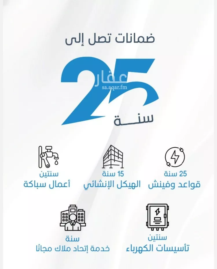 شقة للبيع في شارع الملك الصالح ايوب ابن الكامل, حي الرويس, مدينة جدة, منطقة مكة المكرمة 14