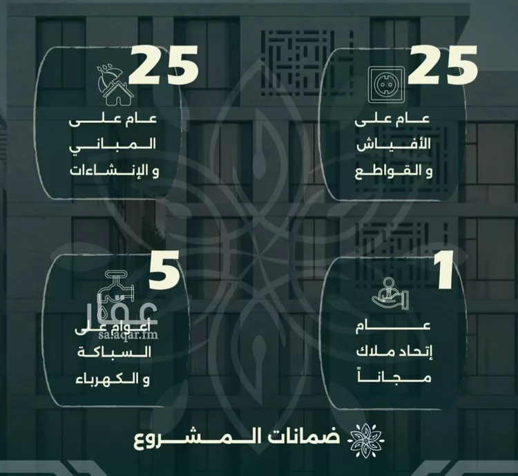 شقة للبيع في شارع محمد علي مغربي, حي الروضة, مدينة جدة, منطقة مكة المكرمة صورة 4