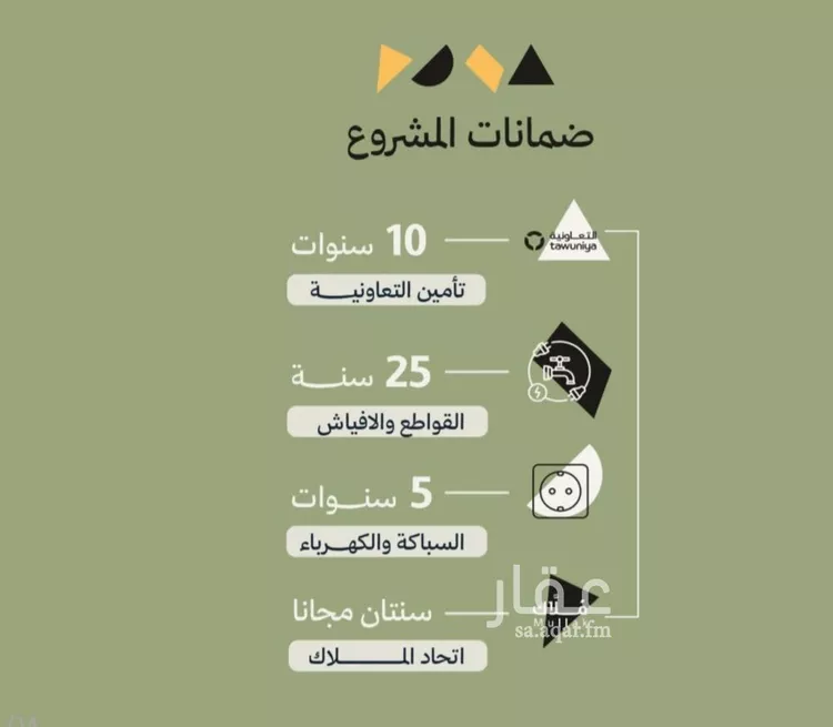 شقة للبيع في شارع العليا هلز, حي أبحر الجنوبية, مدينة جدة, منطقة مكة المكرمة 7