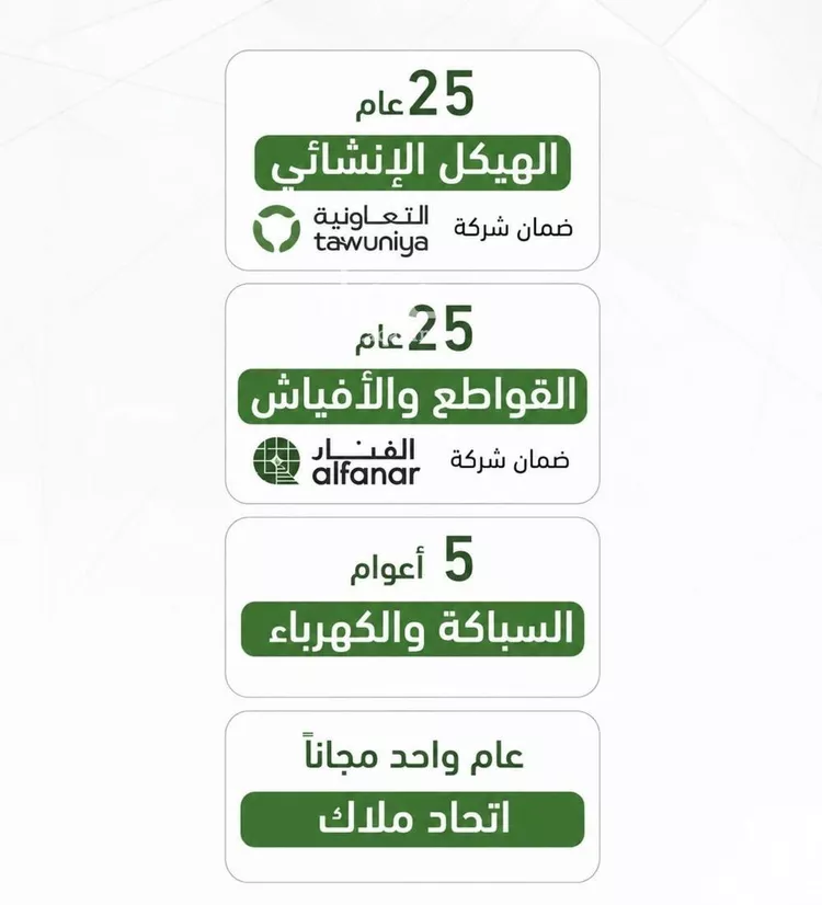 شقة للبيع في شارع أبو إسحاق الطلحي, حي النزهة, مدينة جدة, منطقة مكة المكرمة صورة 4