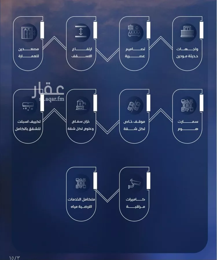 شقة للبيع في شارع برهان الدين الداراني, حي الياقوت, مدينة جدة, منطقة مكة المكرمة صورة 5