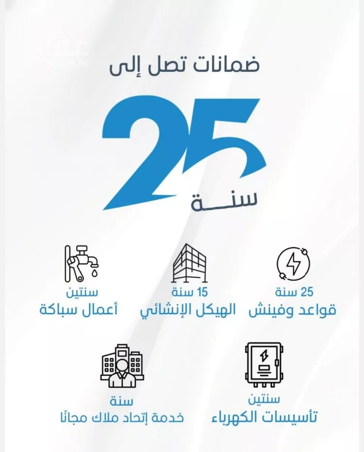 شقة للبيع في شارع الملك الصالح ايوب ابن الكامل, حي الرويس, مدينة جدة, منطقة مكة المكرمة 9
