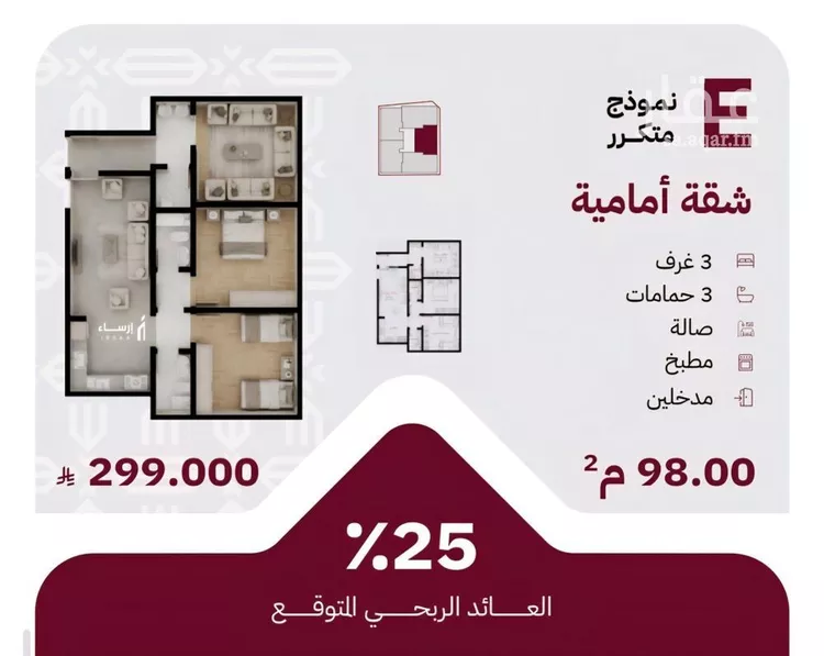 شقة للبيع في شارع عثمان ابن عوف, حي الريان, مدينة جدة, منطقة مكة المكرمة صورة 3