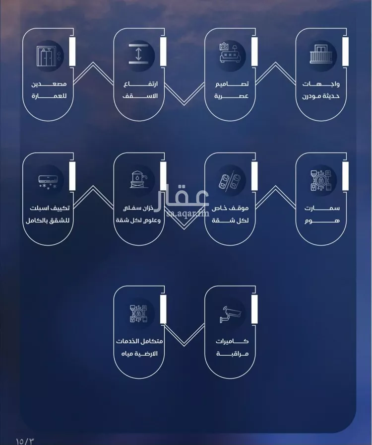 شقة للبيع في شارع برهان الدين الداراني, حي الياقوت, مدينة جدة, منطقة مكة المكرمة 10