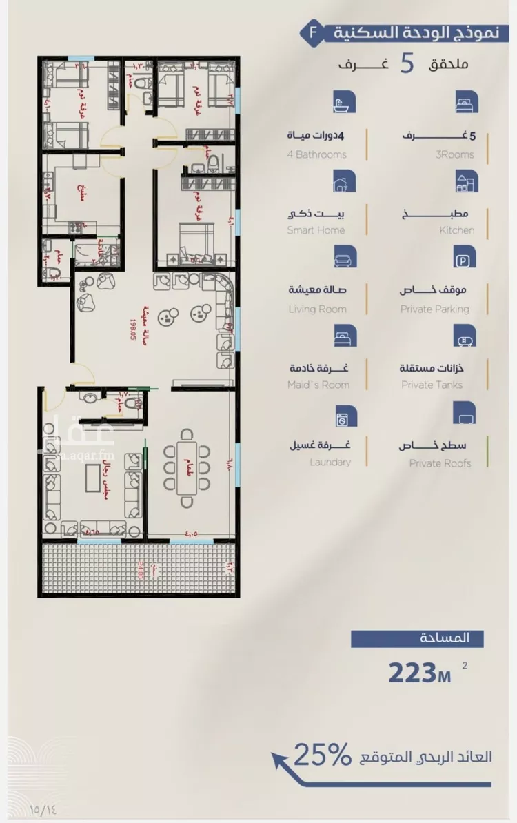 شقة للبيع في شارع برهان الدين الداراني, حي الياقوت, مدينة جدة, منطقة مكة المكرمة صورة 2
