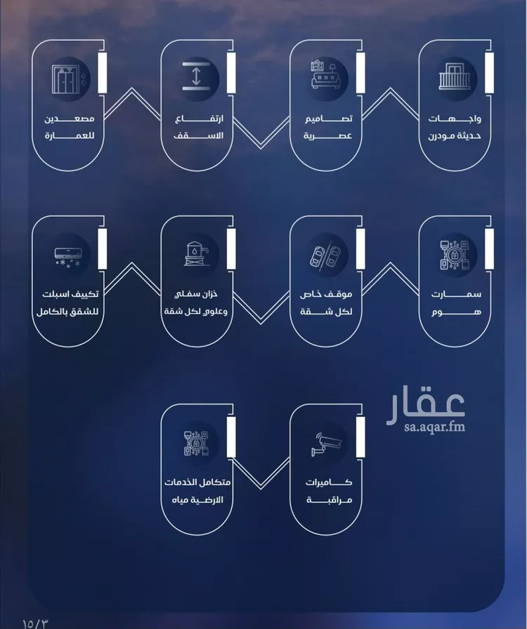 شقة للبيع في شارع برهان الدين الداراني, حي الياقوت, مدينة جدة, منطقة مكة المكرمة صورة 4