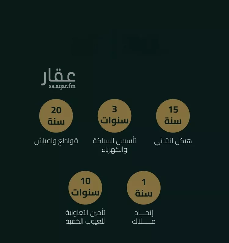 شقة للبيع في شارع اهبان بن عباد, حي النعيم, مدينة جدة, منطقة مكة المكرمة 8