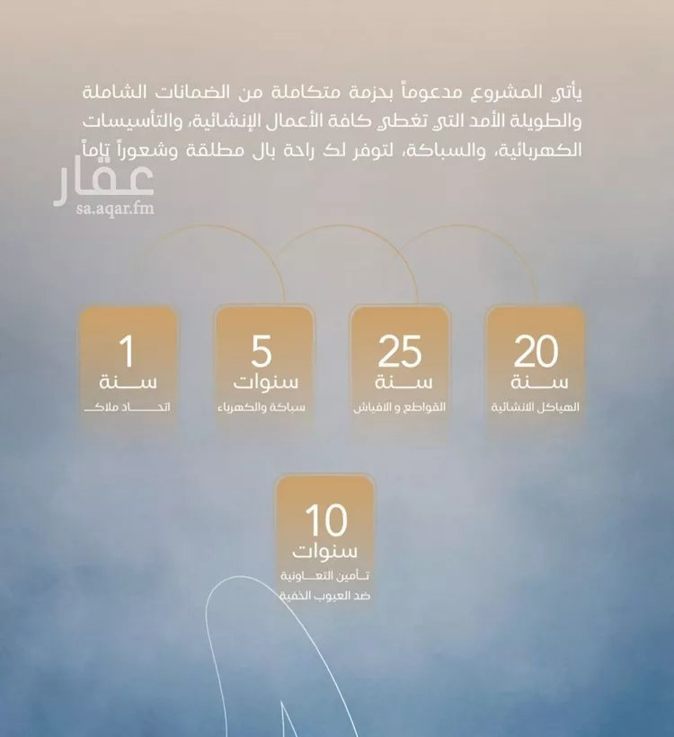شقة للبيع في شارع الشيخ عيسى بن سلمان آل خليفة, حي الياقوت, مدينة جدة, منطقة مكة المكرمة 6