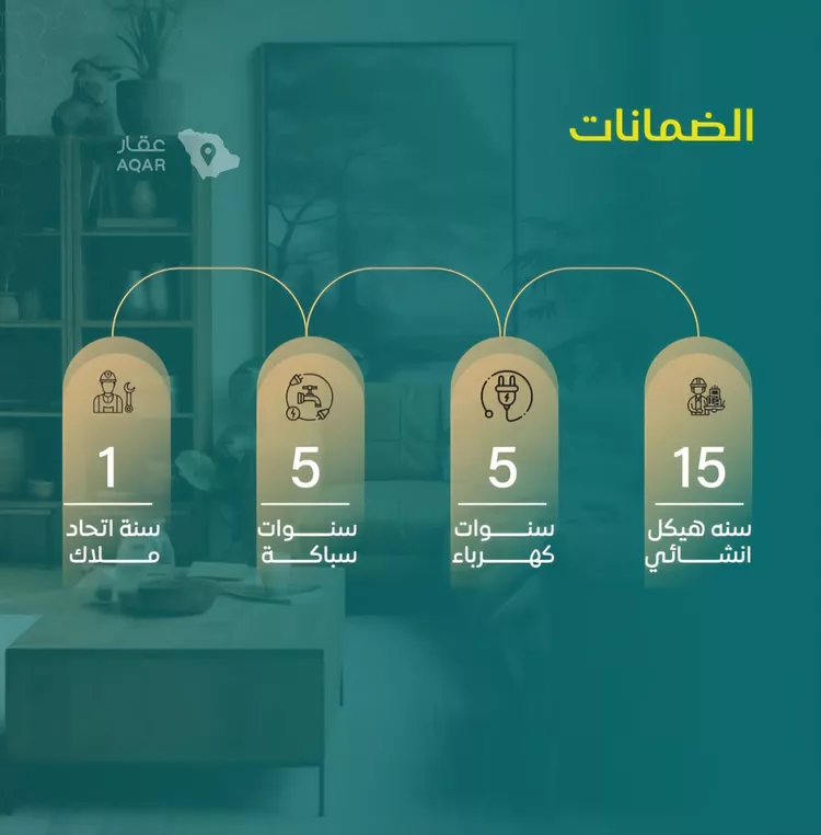 شقة للبيع في شارع يزيد بن ابي منصور, حي النزهة, مدينة جدة, منطقة مكة المكرمة 11