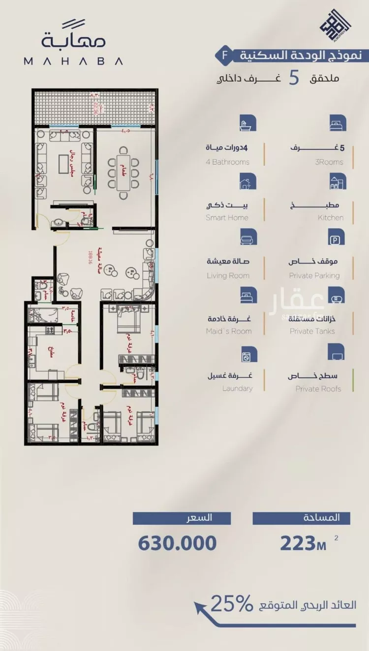 Apartment for Sale in Jeddah Al Yaqout