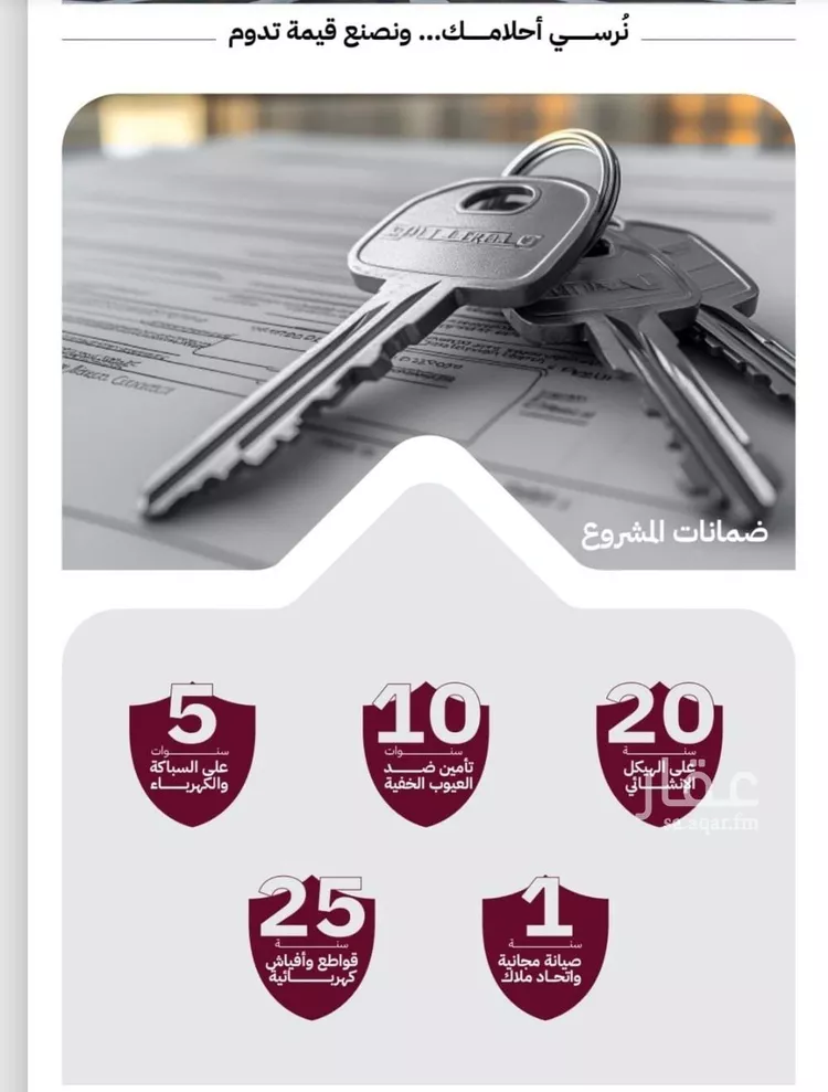 شقة للبيع في شارع عثمان ابن عوف, حي الريان, مدينة جدة, منطقة مكة المكرمة صورة 2