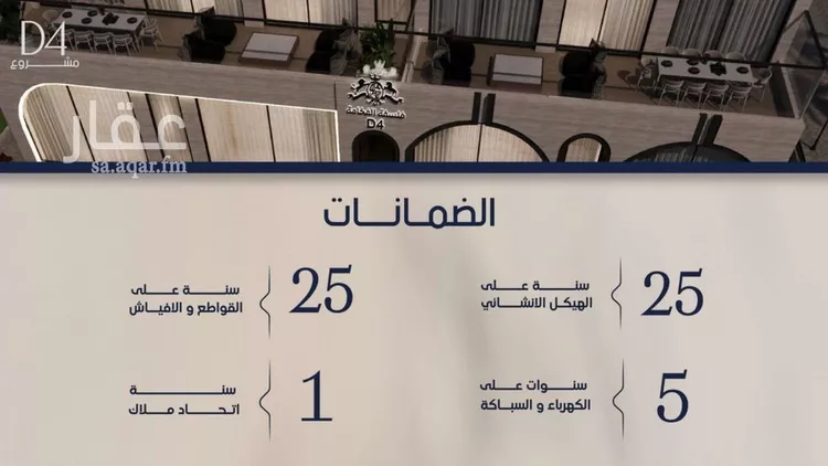 شقة للبيع في شارع عبدالرحيم الجرحاوي, حي المروة, مدينة جدة, منطقة مكة المكرمة صورة 3