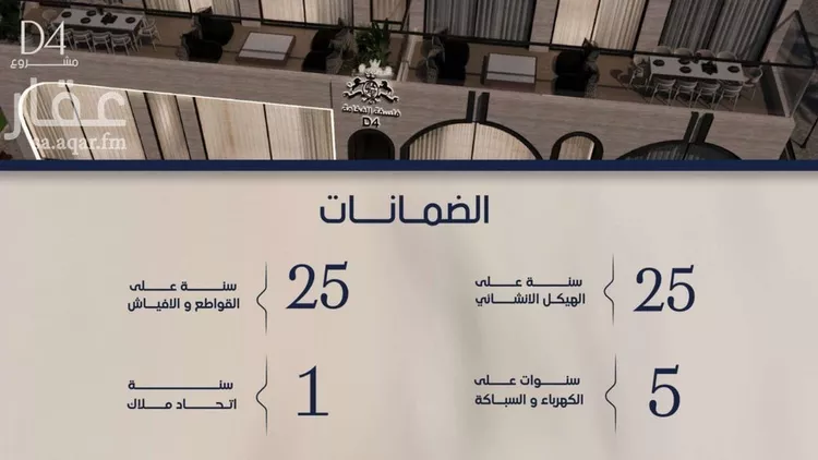 شقة للبيع في شارع عبدالرحيم الجرحاوي, حي المروة, مدينة جدة, منطقة مكة المكرمة صورة 3