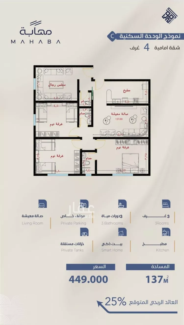 شقة للبيع في شارع شقرون المغراوي, حي الياقوت, مدينة جدة, منطقة مكة المكرمة صورة 2