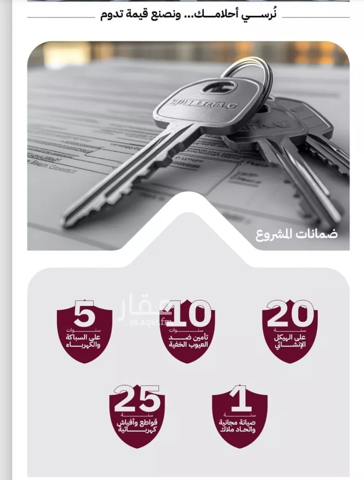 شقة للبيع في شارع عثمان ابن عوف, حي الريان, مدينة جدة, منطقة مكة المكرمة صورة 2