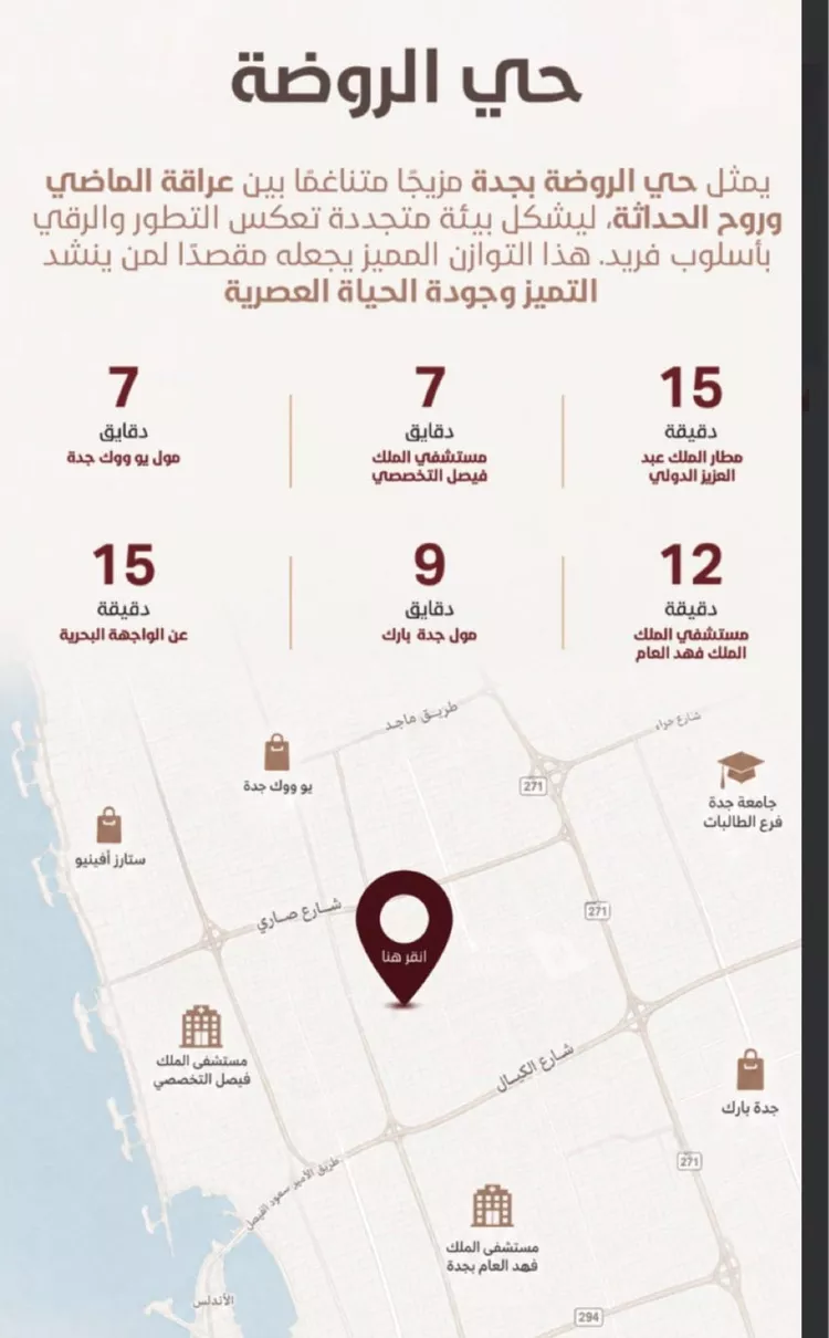 شقة للبيع في شارع ابو القاسم التنوخي, حي الروضة, مدينة جدة, منطقة مكة المكرمة صورة 3