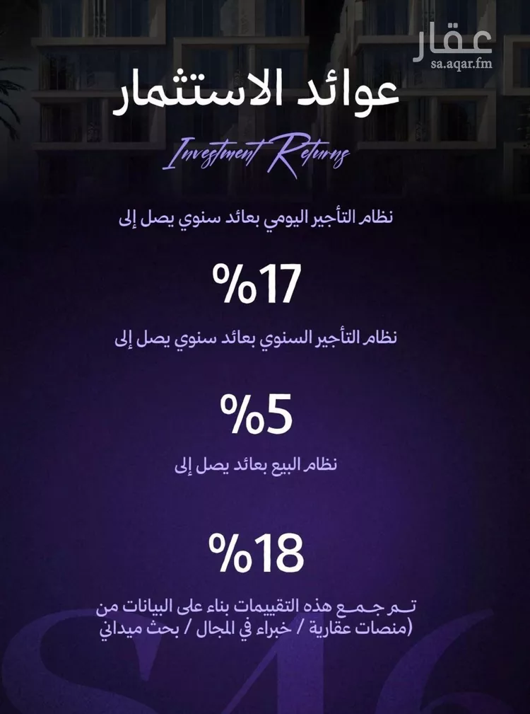 شقة للبيع في شارع عامر بن ابي ربيعه, حي المروة, مدينة جدة, منطقة مكة المكرمة صورة 3
